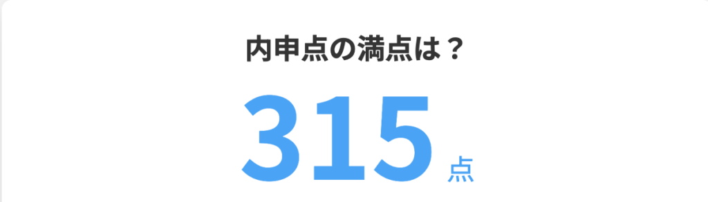 内申点の満点