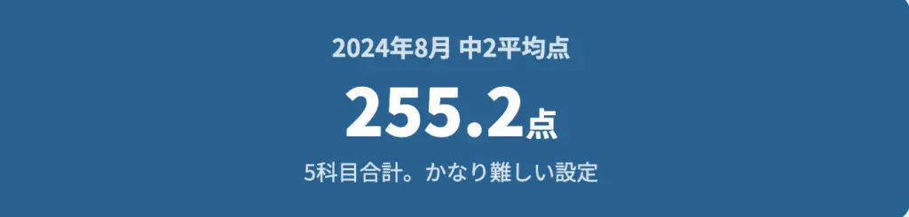 道コンの２年生の平均点