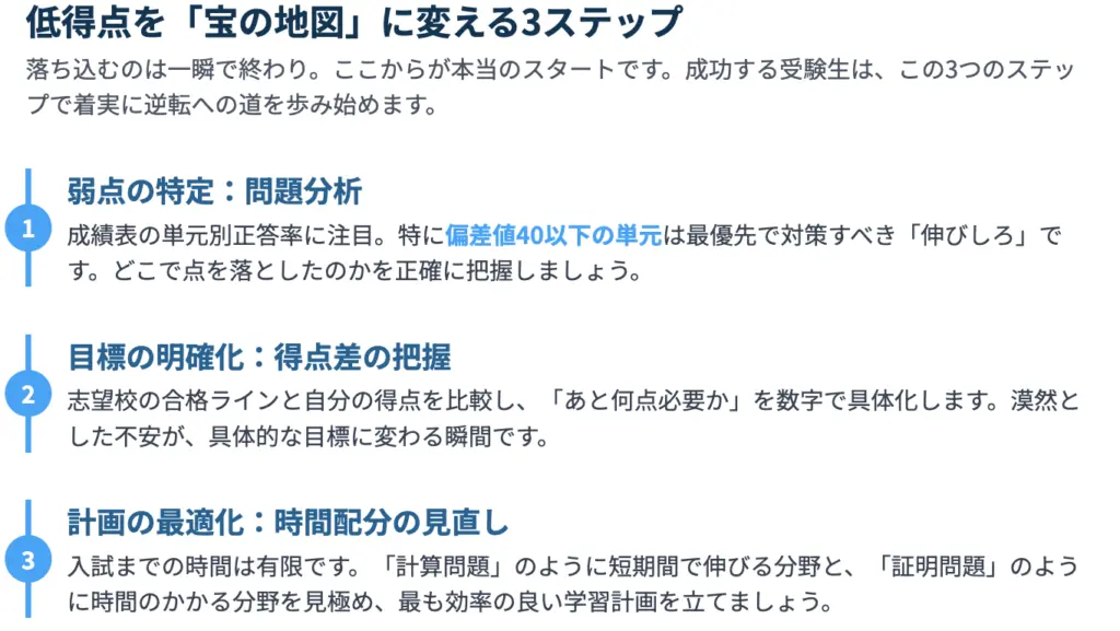 ３ステップ