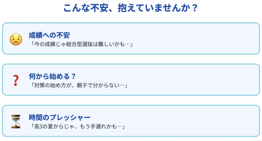 こんな不安ありませんか？