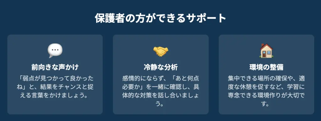 保護者のサポート