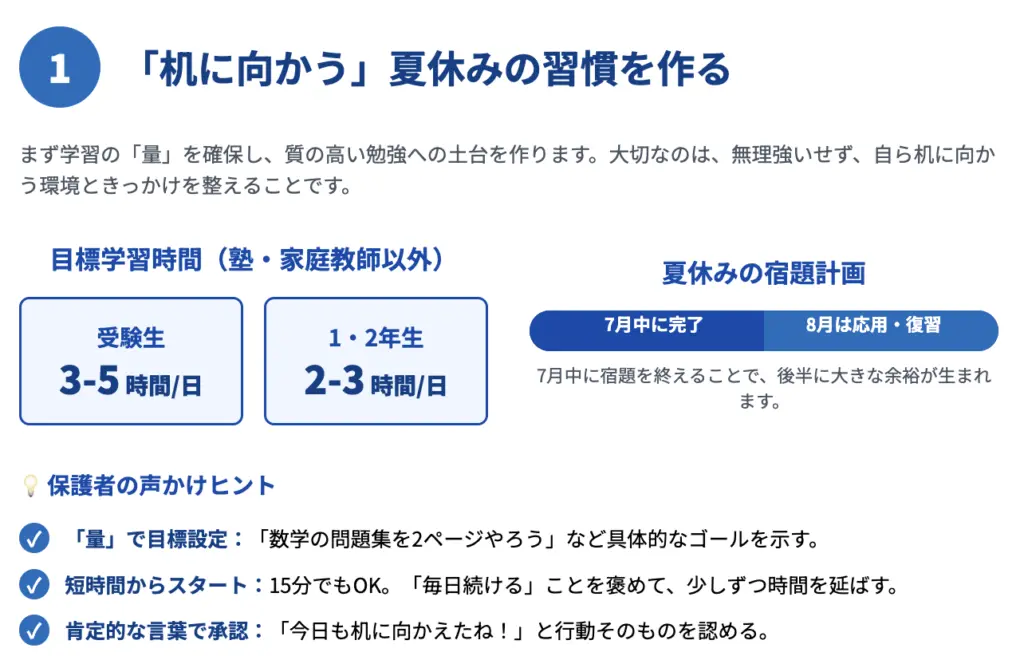 ポイント１