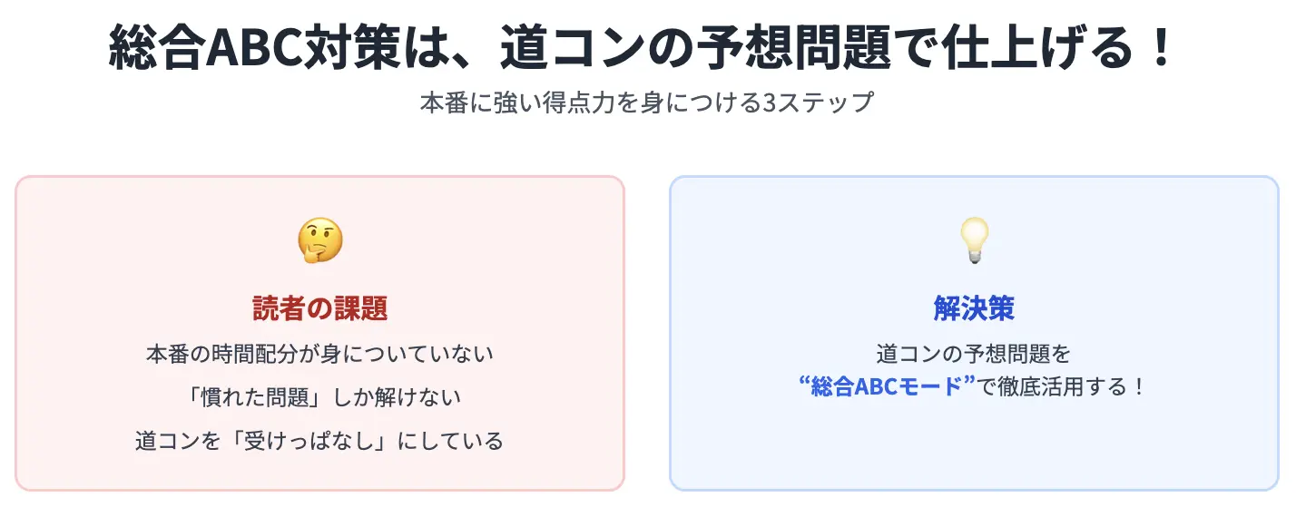 道コンの予想問題